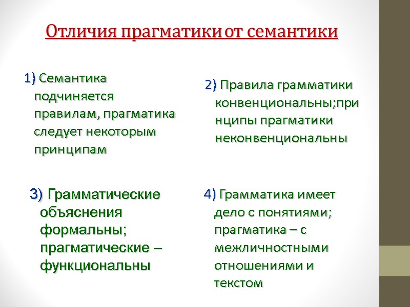 Отличия прагматики от семантики 1) Семантика подчиняется правилам, прагматика следует некоторым принципам 2) Правила